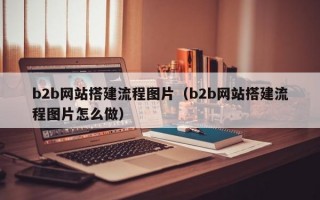 b2b网站搭建流程图片（b2b网站搭建流程图片怎么做）